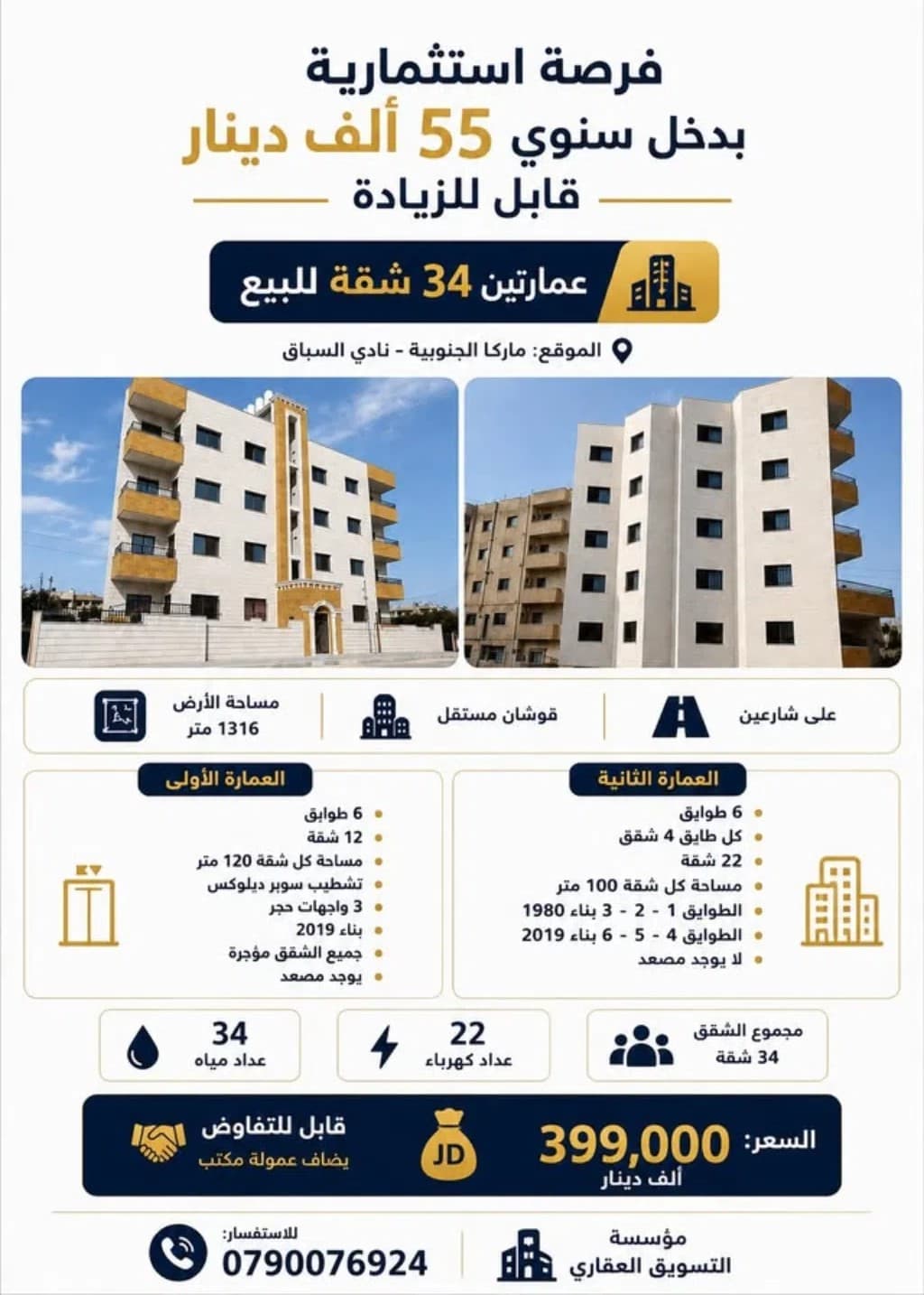 فرصة استثمارية بدخل سنوي 55الف دينار عمارتين 34شقة للبيع